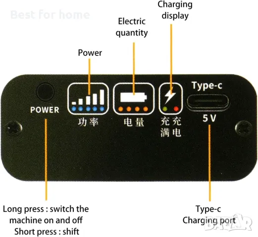 Машина за точково заваряване  5 предавки HUIOP , снимка 8 - Други инструменти - 49859446