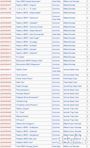 Легендарните Герои тестета (оригинално име: Legendary Hero Decks), снимка 2 - Други ценни предмети - 29766752