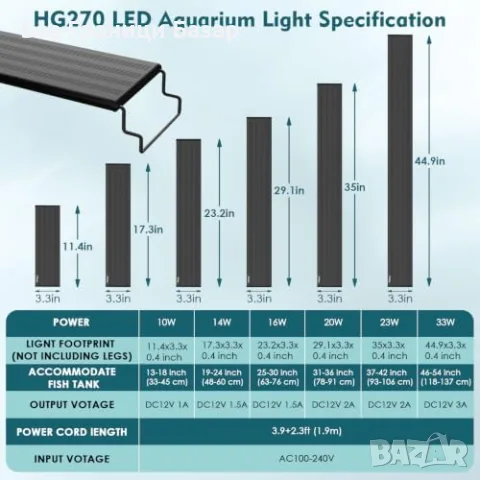 Ново осветление hygger LED лампа за аквариум 14W, 24/7 таймер, 12 цвята, 48-60 см, снимка 5 - Оборудване за аквариуми - 55933879