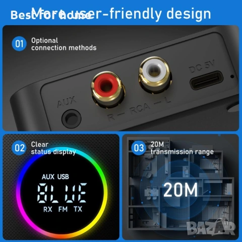 AXFEE Bluetooth 5.4 приемник за HiFi, Bluetooth аудио адаптер, снимка 2 - Друга електроника - 54124467
