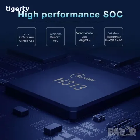 Android TV Box TX96Q, Android ATV10, Dual WIFI, Bluetooth, Гласово дистанционно, снимка 10 - Плейъри, домашно кино, прожектори - 42170528