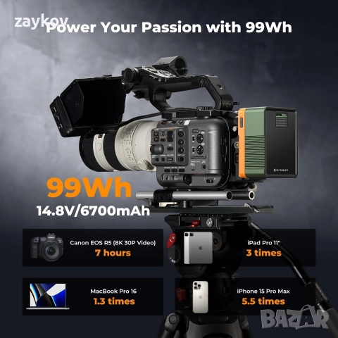 99Wh 14.8V 6700mAh Мини V-Mount батерия с PD100W бързо зареждане, снимка 8 - Оригинални батерии - 52972427