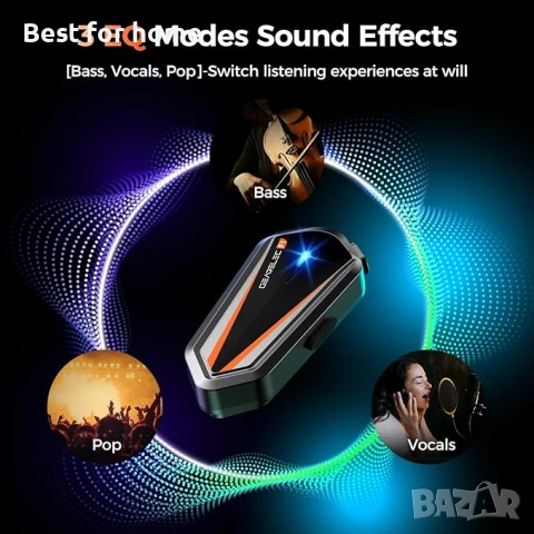 Gearelec V5.3BT Bluetooth слушалка за мотоциклетна каска , снимка 4 - Аксесоари и консумативи - 50505500