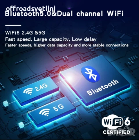 Мултимедия Android CarPlay за Audi A3 2003–2011 + Камера за заден ход, снимка 3 - Аксесоари и консумативи - 50891375