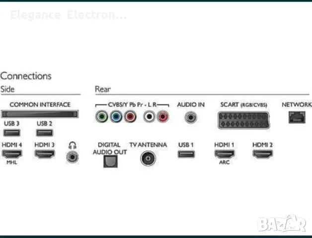 Тv Philips 43US6101/12. Smart tv Full HD. 2017г., снимка 8 - Телевизори - 48669301