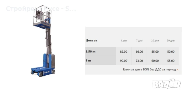 Мини вишки Genie GR 15, 5 и 8 метрови, Под наем, Самоходни, снимка 3 - Ремаркета - 50973255