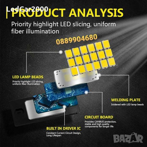 Лед плафони за регистрационен номер VW  PORSCHE FORD JAGUAR *LED CANBUS*, снимка 7 - Аксесоари и консумативи - 31358616