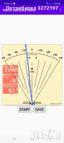 PAGANI DESIGN автоматичен часовник с Японски механизъм SEIKO NH34 GMT,стъкло сапфир,водоустойчив , снимка 13 - Мъжки - 42204968