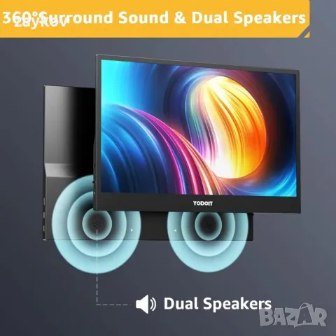 Преносим монитор Yodoit 15,6" 1920×1080 FHD екран на монитора IPS дисплей с USB тип C порт, снимка 5 - Монитори - 49392957