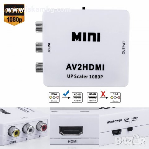 AV към HDMI адаптер конвертор преобразовател на видео и аудио - КОД 3718, снимка 5 - Друга електроника - 37162369