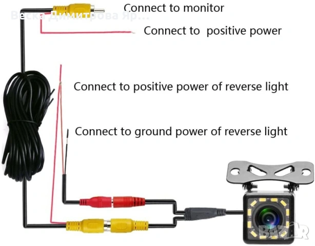 Parking Assistance Rear Camera за задно виждане устойчива на вода, снимка 15 - Камери - 54063200