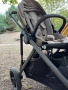 Cybex Gazelle S , снимка 5