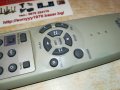 AIWA RC-ZAT04 AUDIO REMOTE 1009210909, снимка 10