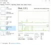 Мощен геймърски компютър 3070 Ti Ryzen 7 3800X 32 GB Ram DDR4 SSD HDD, снимка 13