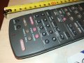SANSUI REMOTE 2302230754, снимка 1