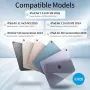 Нов Магнитен калъф за iPad Air 11 M4 M3 M2 Air 5 Air 4 стойка 20+ позиции бял Защита таблет Айпад, снимка 3