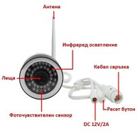 RoboCam Безжична FullHD WiFi IP 5MPX камера за външен монтаж видеонаблюдение, снимка 8 - IP камери - 29219351