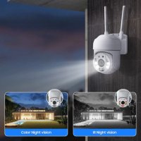 Wi Fi камера 1080P с връзка за PC, IOS, Android и нощен запис , снимка 4 - HD камери - 42838688