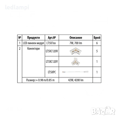 LED Система HEXAGON 42W 4200Lum, снимка 3 - Лед осветление - 54269970