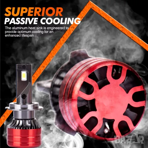 Висок крас LED автомобилни крушки за основни фарове : Н1 Н3 Н4 Н7 НВ3 НВ4 Н11, снимка 2 - Аксесоари и консумативи - 47748677