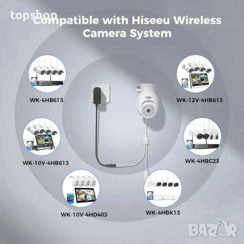 НОВА Безжична външна охранителна камера Hiseeu, 2.4G/5G 3MP, цветно нощно виждане, проследяване..., снимка 2 - IP камери - 50524981