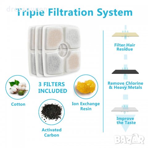 2490 Воден фонтан автоматичен за домашни любимци, снимка 10 - Други стоки за животни - 30760099