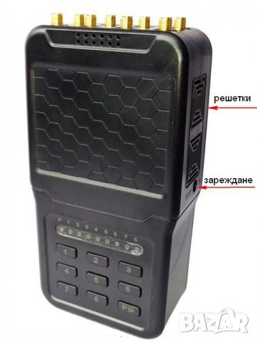 Заглушител за телефони с 8 антени - GSM,GPS,Wifi , снимка 3 - Друга електроника - 28220277