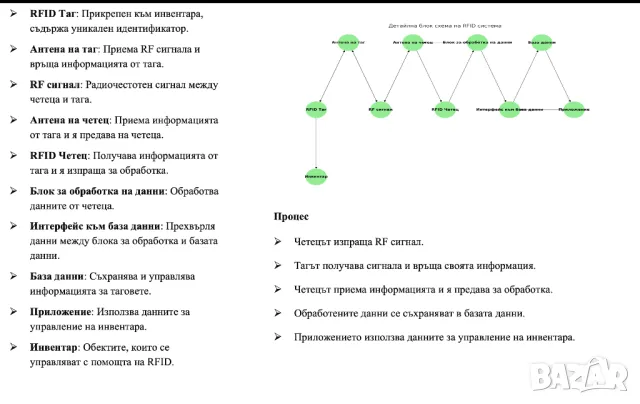 Изготвяне на дипломни работи и курсови проекти, снимка 4 - Други курсове - 48076678