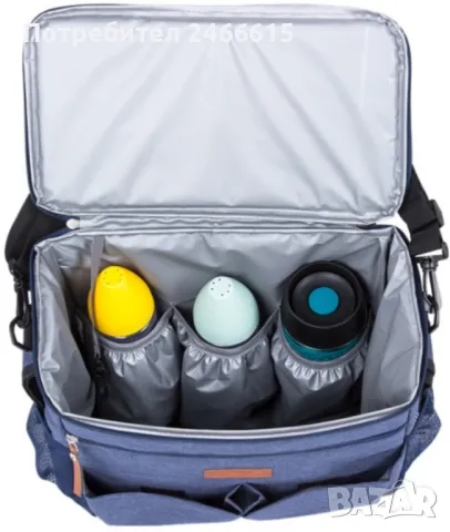 Термо раница/чанта за количка Чиполино, снимка 4 - Кенгура и ранички - 49253402