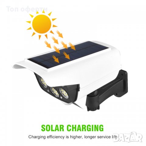 Соларна LED улична лампа под формата на камера Jianlips JLP - 2178, снимка 5 - Лед осветление - 36954350