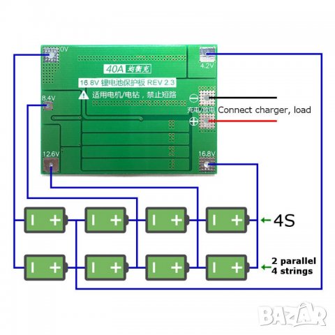 BMS Контролер за зареждане на литиево йонни батерии, зарядно за 4 клетки 40А, снимка 2 - Друга електроника - 28716465