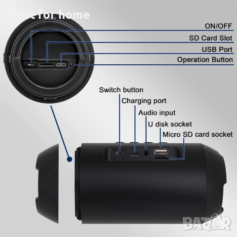  Шпионска камера - тонколона, 1080P HD , детектор на движение, нощно виждане, снимка 8 - Други - 52117325