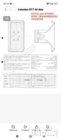 Говорители хорни Celestion RTT50 RING, снимка 5 - Тонколони - 52959221