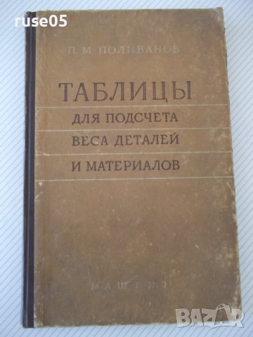 Книга"Таблицы для подсчета веса деталей..-П.Поливанов"-240ст