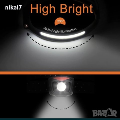 челник за глава LED лента акумулаторен фенер водоустойчив USBзареждане, снимка 4 - Къмпинг осветление - 39118524
