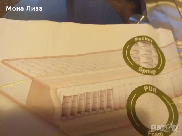 Легло с Матрак Astrea Ortho калъф и подматрачна рамка, снимка 5 - Спални и легла - 32028197