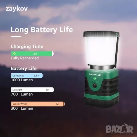 Осветление EVER 1000 Lumen LED Camp Lantern, Акумулаторна, 4400mAh Power Bank, снимка 3 - Лед осветление - 48290058