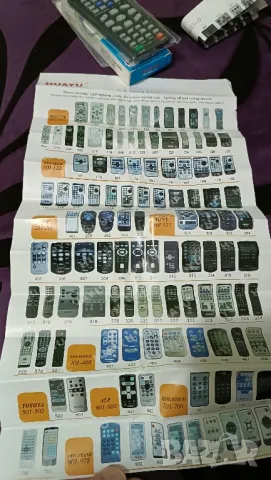 Универсално дистанционно за Аудио/проектор/ДВД, снимка 14 - Дистанционни - 48370562