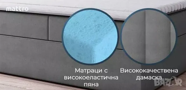 (-40%) Боксспринг легло Ares с БЕЗПЛАТНА ДОСТАВКА до всички градове и села в страната!, снимка 5 - Спални и легла - 48012820