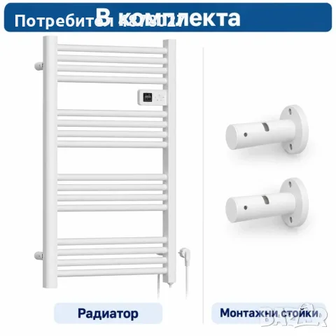 Електрически радиатор за баня 500W с термостат, дисплей, таймер и 16 нагревателни тръби, IP24, снимка 4 - Радиатори - 56176235