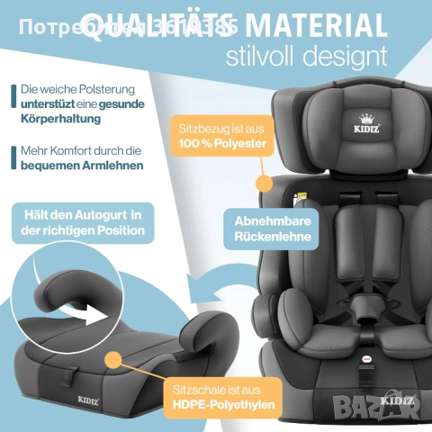 Детско столче за кола, Група 1+2+3, 9-36 кг, снимка 5 - Столчета за кола и колело - 53267833