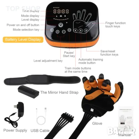 Ръкавица робот за рехабилитация пет канална от Loline XL дясна, снимка 6 - Слухови апарати - 49105015