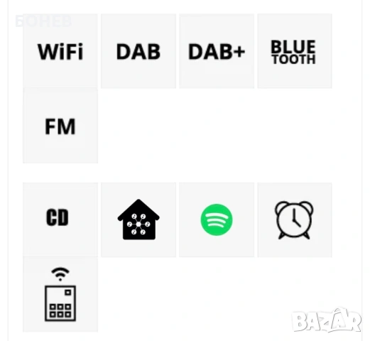 TechniSat DIGITRADIO 630 🇩🇪🇩🇪🇩🇪, снимка 16 - Bluetooth тонколони - 53975746