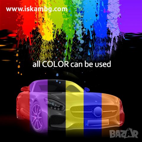 Нанокерамично защитно покритие за автомобил HGKJ S6 - код 3839, снимка 12 - Аксесоари и консумативи - 39805095