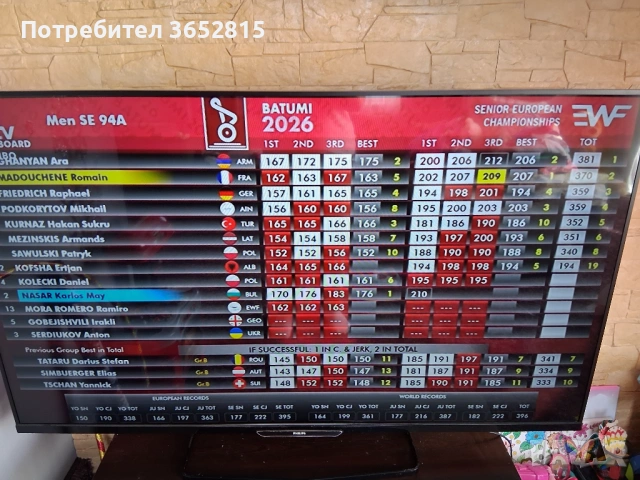 Телевизор philips 55 инча, снимка 4 - Телевизори - 54324395