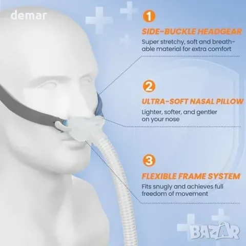 Назален комплект BlessEase за CPAP AirFit P10, размер M, снимка 2 - Медицински консумативи - 55829679