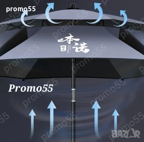 Чадър за Риболов 220см. Плажен Чадър Двоен Покрив, Стабилност при Вятър, снимка 3 - Екипировка - 50386408