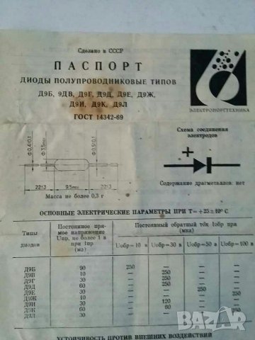 Диоди тиристор електрически параметри, снимка 2 - Специализирана литература - 30977969