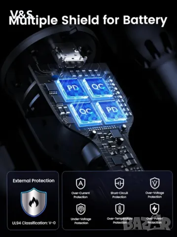 Зарядно за кола,бързо зареждане, ugreen car charger 130w, снимка 6 - Аксесоари и консумативи - 48452193