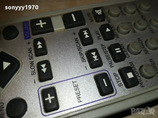 lg dvd receiver remote control 2901211628, снимка 17 - Ресийвъри, усилватели, смесителни пултове - 31602185